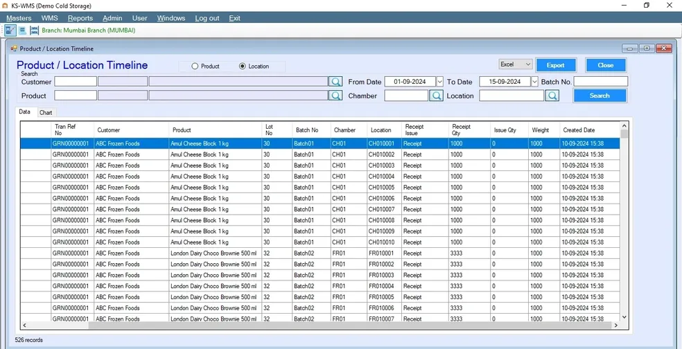 Product_Location Timeline